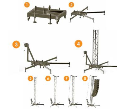 Chân loa line array Soundking DNA030