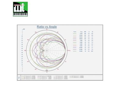 Loa thùng sân khấu Soundking WF15